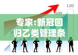 【哈尔滨宾县全域实行封闭管理/哈尔滨宾县是否有疫情】 【哈尔滨宾县全域实行封闭管理/哈尔滨宾县是否有疫情】