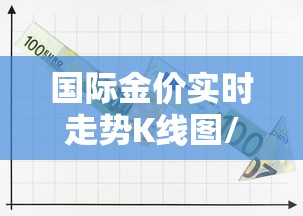 国际金价实时走势K线图/国际金价实时走势k线图在哪里看 国际金价实时走势K线图/国际金价实时走势k线图在哪里看